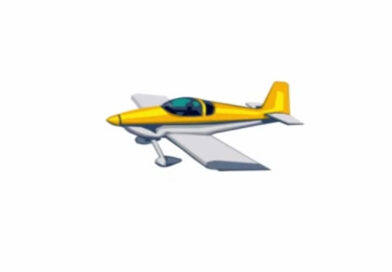 Aerodynamics and airplane flight